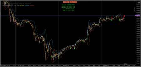 「TraderMaxBBFilterX」ロゴ
